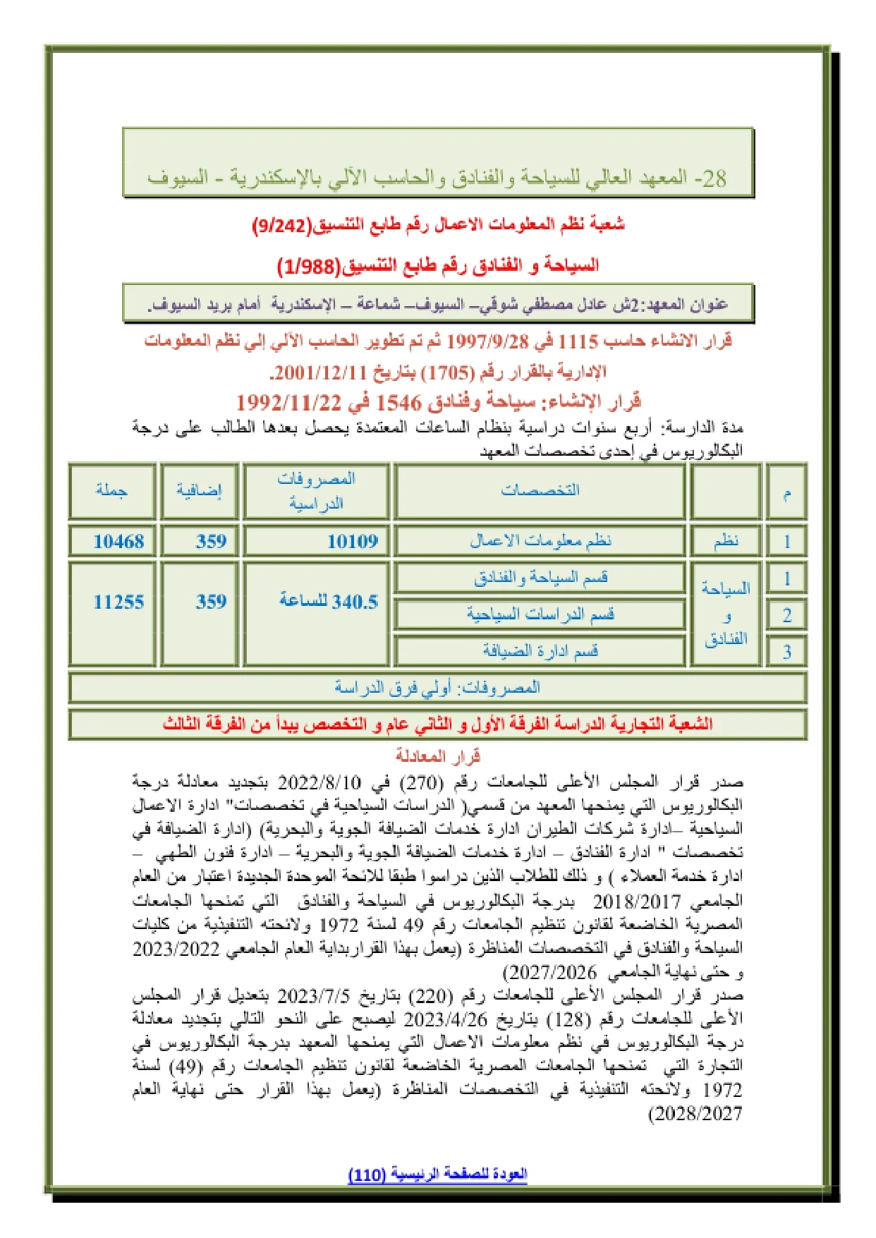 مصاريف المعهد العالي للسياحة والفنادق بالسيوف الإسكندرية