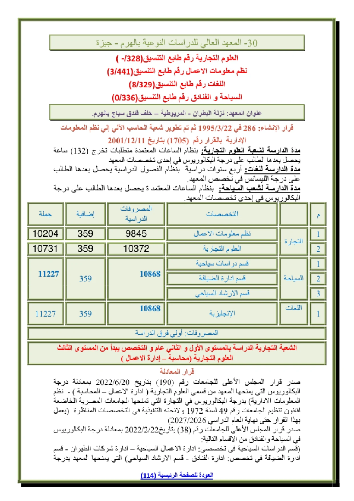 مصروفات المعهد العالي للدراسات النوعية بالجيزة