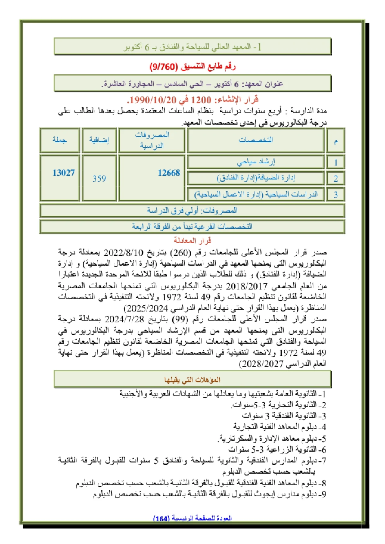 مصاريف المعهد العالي للسياحة والفنادق في 6 أكتوبر