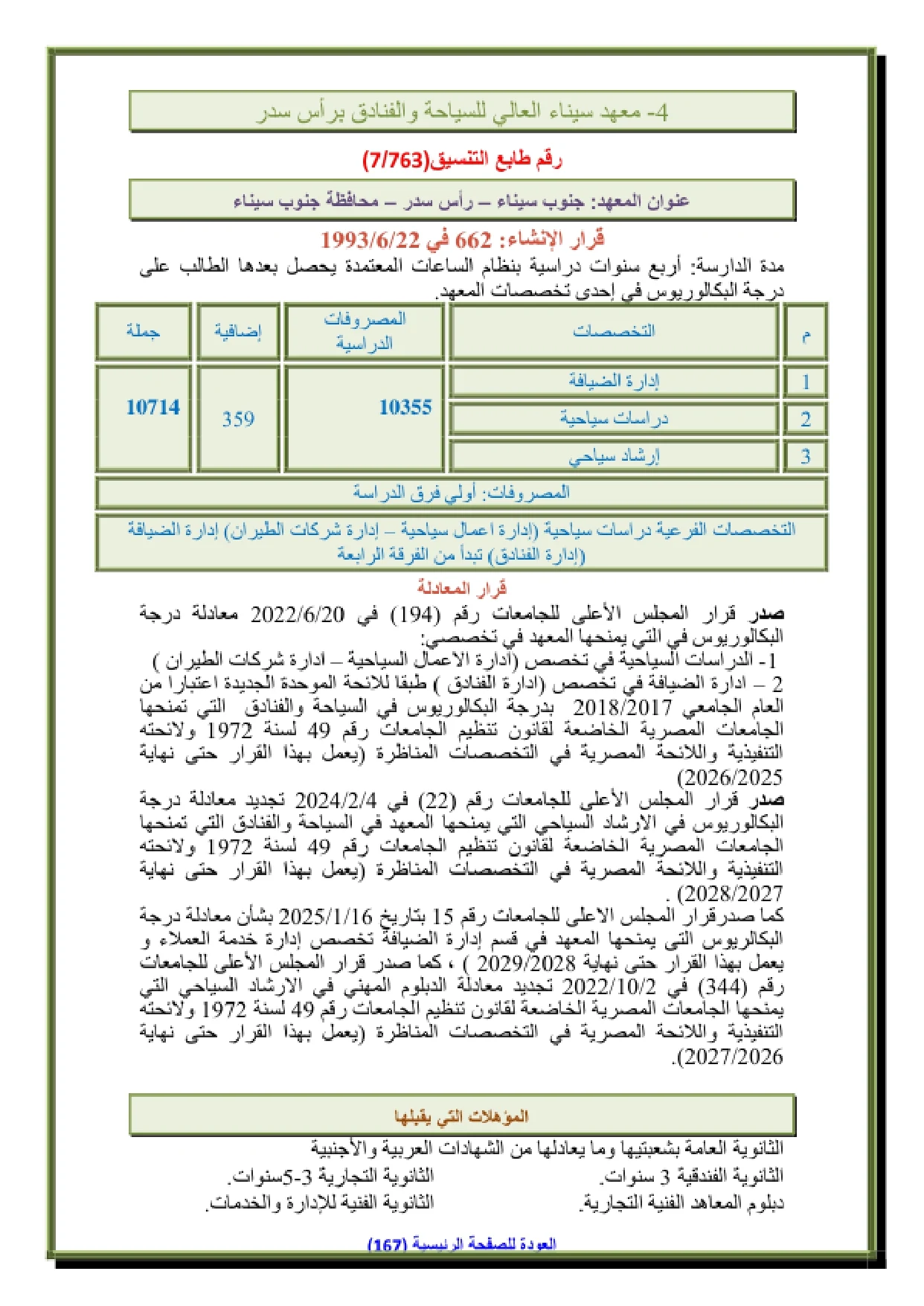 مصاريف معهد سيناء العالي للسياحة والفنادق برأس سدر