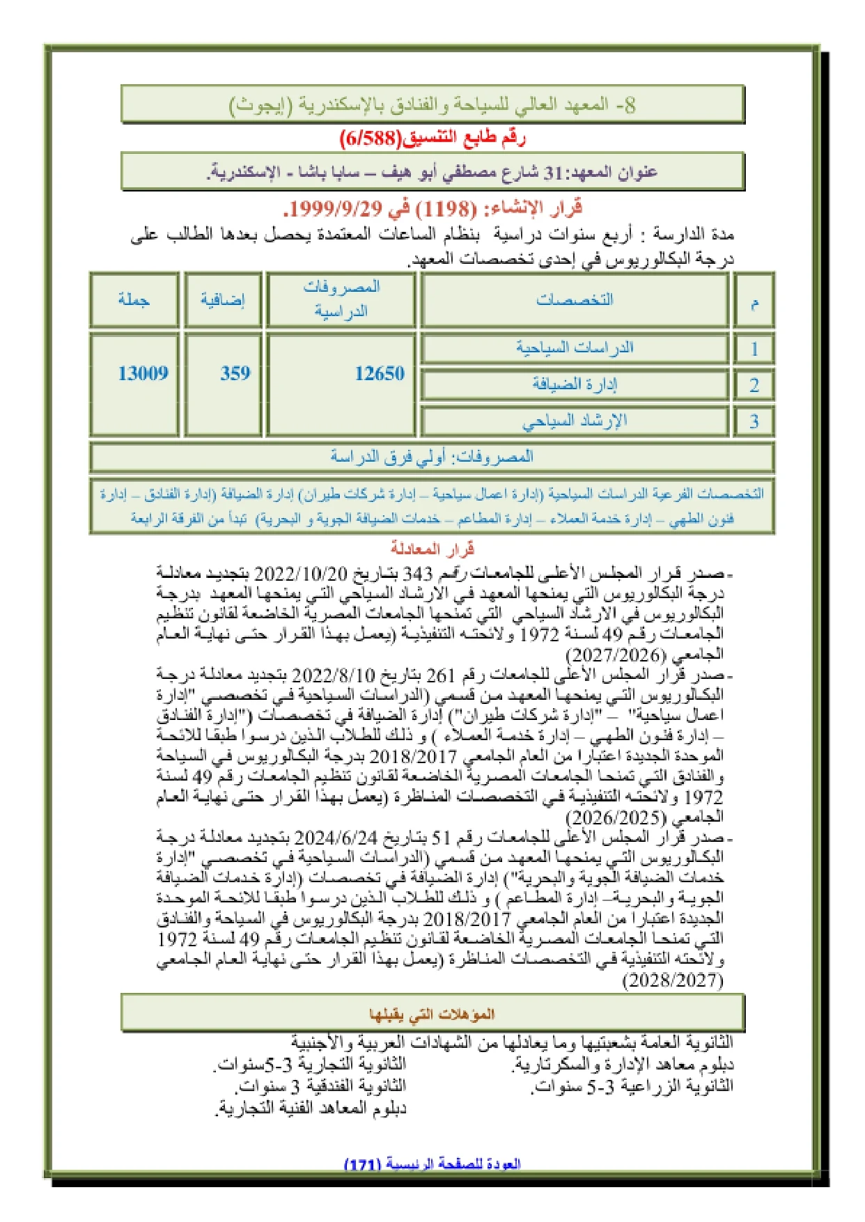 مصاريف المعهد الفني للسياحة والفنادق بالإسكندرية شعبة مطاعم