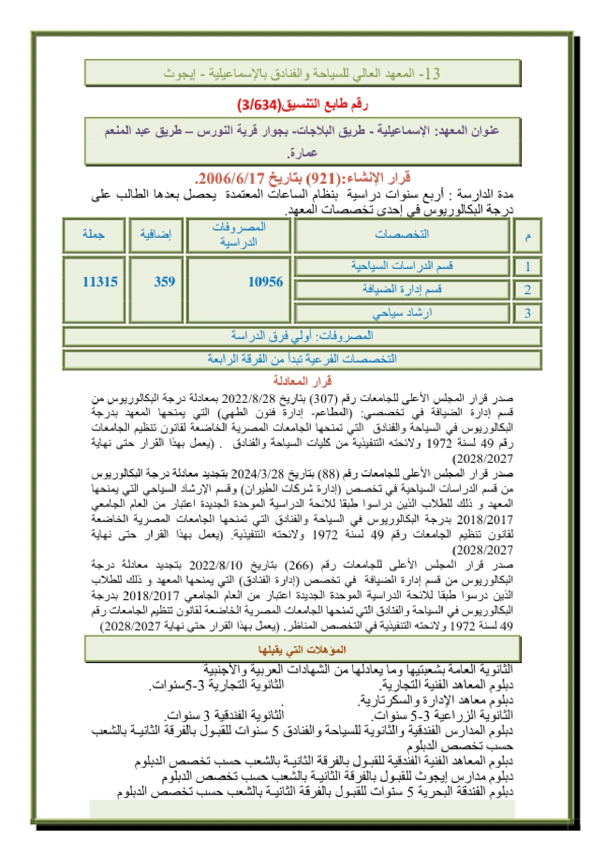مصروفات المعهد العالي للسياحة والفنادق بالإسماعيلية إيجوث