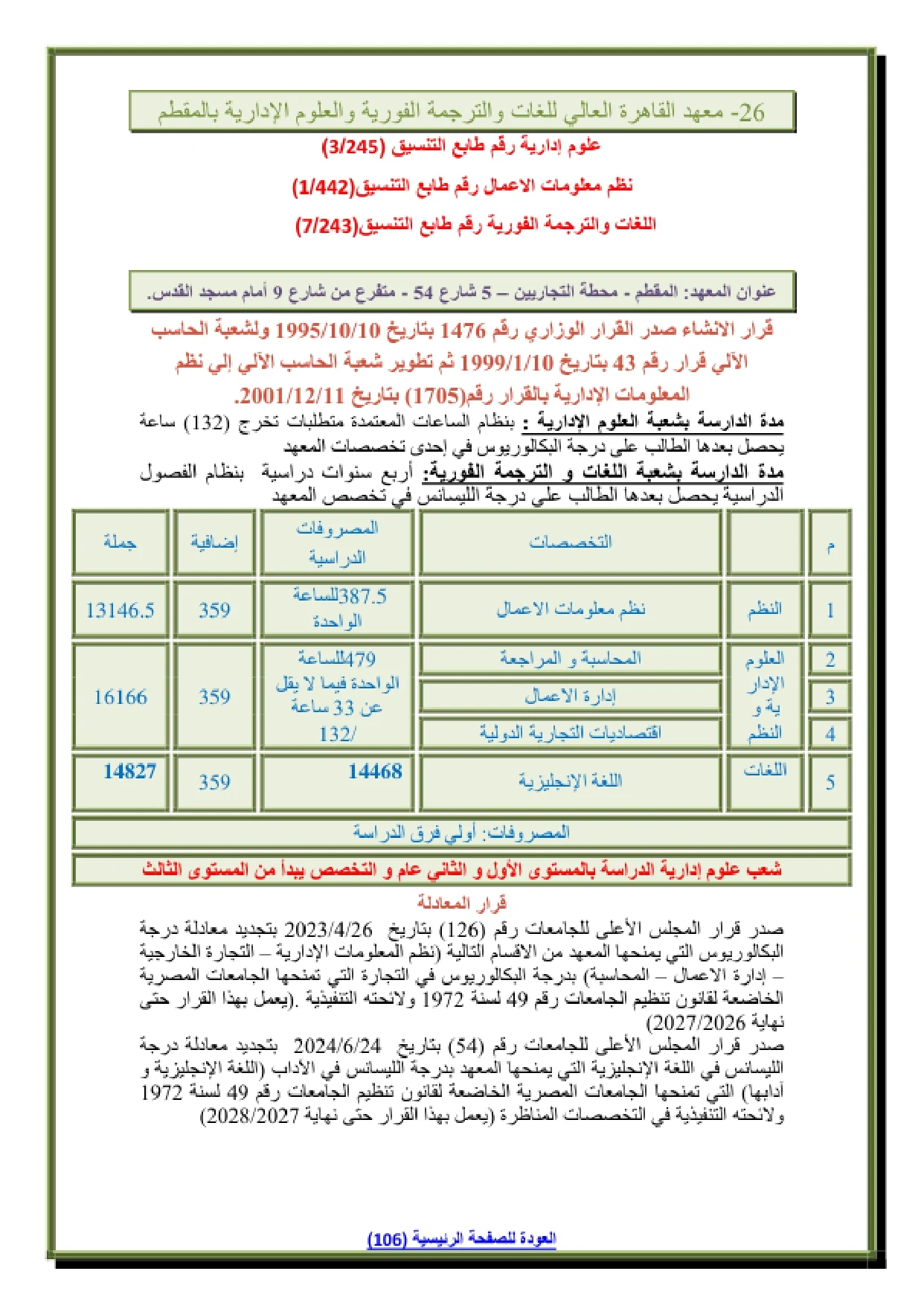 مصاريف معهد القاهرة العالي للغات والترجمة الفورية بالمقطم