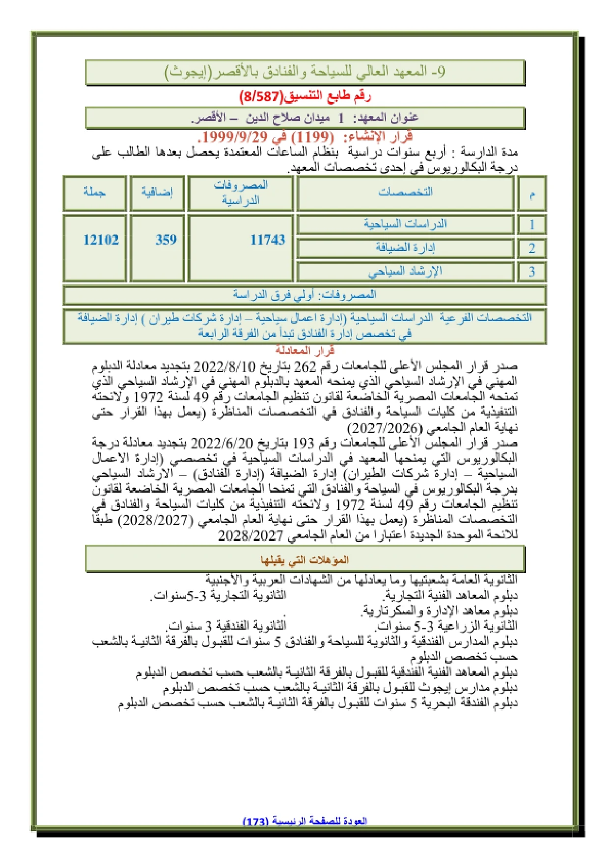 مصروفات المعهد العالي للسياحة والفنادق إيجوث بالأقصر